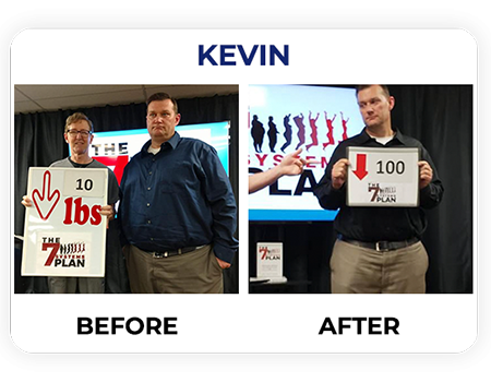Chiropractic South Sioux City NE Kevin Weight Loss