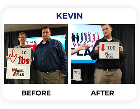 Chiropractic South Sioux City NE Kevin Weight Loss Chiropractic South Sioux City NE Kevin Weight Loss