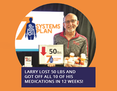 Chiropractic South Sioux City NE Larry Weight Loss Chiropractic South Sioux City NE Larry Weight Loss